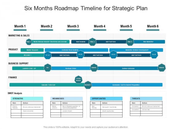 Six Months Roadmap Timeline For Strategic Plan Template PowerPoint