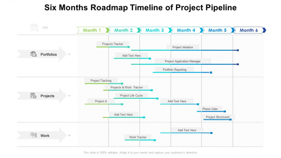 Six Months Roadmap Timeline Of Project Pipeline Themes