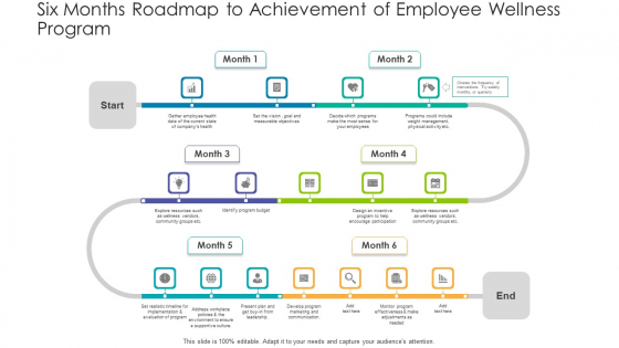 Six Months Roadmap To Achievement Of Employee Wellness Program Template PDF Six Months Roadmap To Achievement Of Employee Wellness Program Template PDF