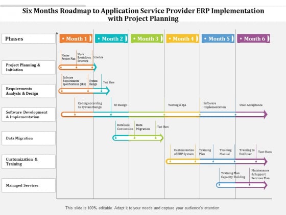 Six Months Roadmap To Application Service Provider ERP Implementation ...