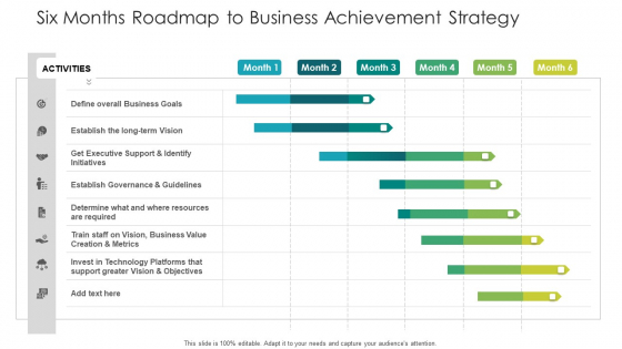 Six Months Roadmap To Business Achievement Strategy Ppt Slides Templates PDF Six Months Roadmap To Business Achievement Strategy Ppt Slides Templates PDF