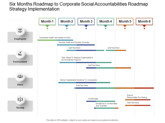 Six Months Roadmap To Corporate Social Accountabilities Roadmap Strategy Implementation Microsoft Six Months Roadmap To Corporate Social Accountabilities Roadmap Strategy Implementation Microsoft