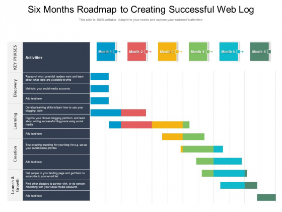 Six Months Roadmap To Creating Successful Web Log Brochure Six Months Roadmap To Creating Successful Web Log Brochure