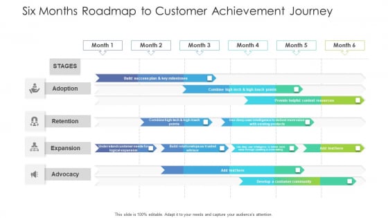 Six Months Roadmap To Customer Achievement Journey Ppt Infographics Images PDF
