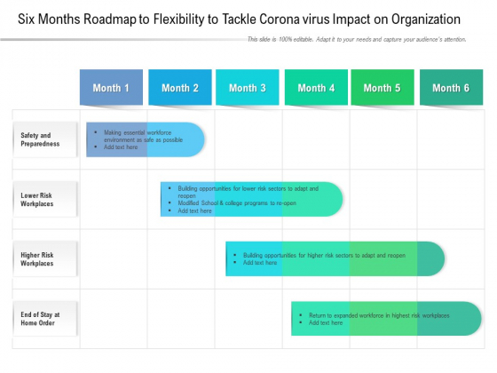 Six Months Roadmap To Flexibility To Tackle Corona Virus Impact On Organization Guidelines Six Months Roadmap To Flexibility To Tackle Corona Virus Impact On Organization Guidelines