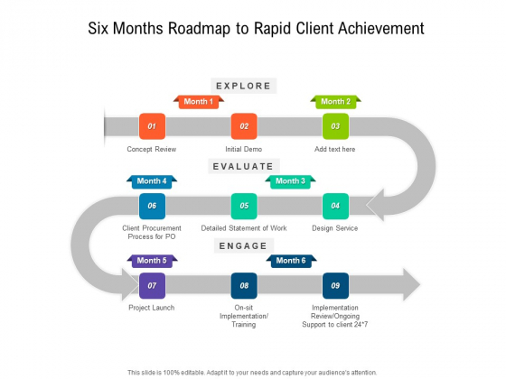Six Months Roadmap To Rapid Client Achievement Sample