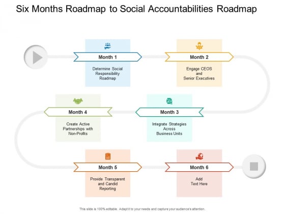 Six Months Roadmap To Social Accountabilities Roadmap Introduction
