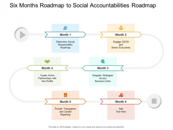 Six Months Roadmap To Social Accountabilities Roadmap Introduction Six Months Roadmap To Social Accountabilities Roadmap Introduction