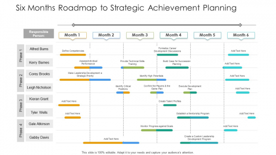 Six Months Roadmap To Strategic Achievement Planning Ppt Summary Example PDF