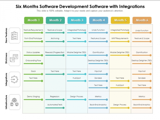 Six Months Scrum Software Development Software With Integrations Information