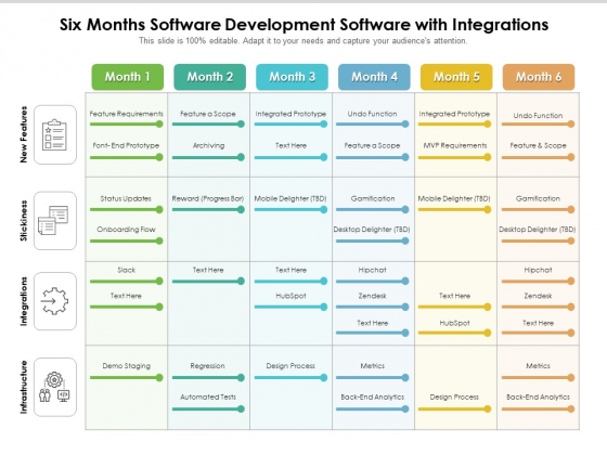 Six Months Scrum Software Development Software With Integrations Information Six Months Scrum Software Development Software With Integrations Information