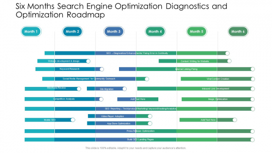 Six Months Search Engine Optimization Diagnostics And Optimization Roadmap Structure Six Months Search Engine Optimization Diagnostics And Optimization Roadmap Structure