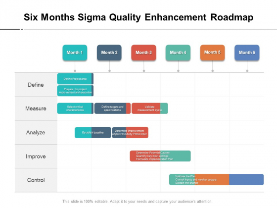 Six Months Sigma Quality Enhancement Roadmap Clipart Six Months Sigma Quality Enhancement Roadmap Clipart