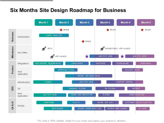 Six Months Site Design Roadmap For Business Pictures Six Months Site Design Roadmap For Business Pictures