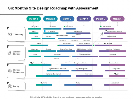 Six Months Site Design Roadmap With Assessment Infographics