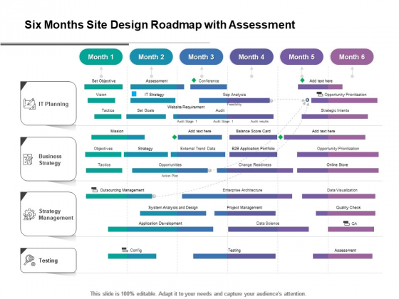Six Months Site Design Roadmap With Assessment Infographics Six Months Site Design Roadmap With Assessment Infographics