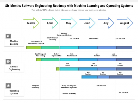 Six Months Software Engineering Roadmap With Machine Learning And Operating Systems Infographics Six Months Software Engineering Roadmap With Machine Learning And Operating Systems Infographics