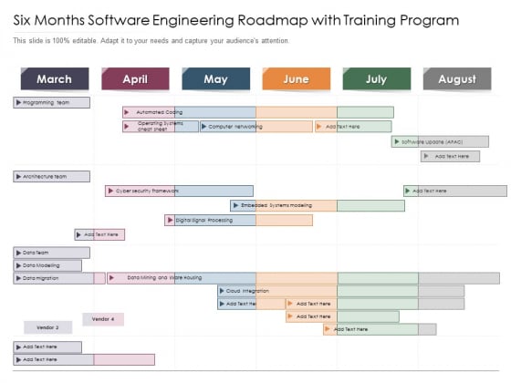 Six Months Software Engineering Roadmap With Training Program Background Six Months Software Engineering Roadmap With Training Program Background