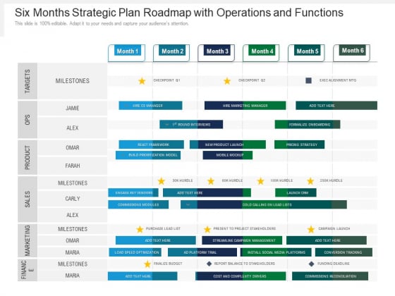 Six Months Strategic Plan Roadmap With Operations And Functions Rules Six Months Strategic Plan Roadmap With Operations And Functions Rules