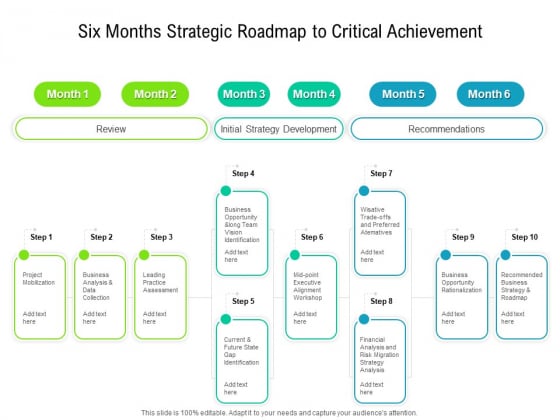 Six Months Strategic Roadmap To Critical Achievement Icons