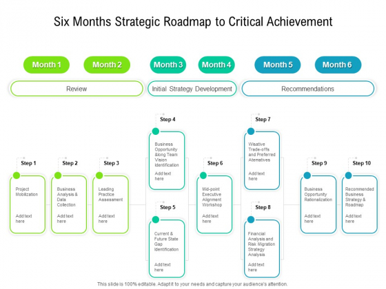 Six Months Strategic Roadmap To Critical Achievement Icons Six Months Strategic Roadmap To Critical Achievement Icons