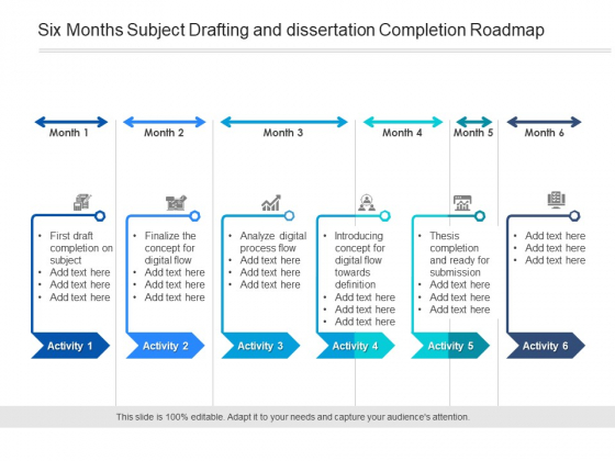 Six Months Subject Drafting And Dissertation Completion Roadmap Summary Six Months Subject Drafting And Dissertation Completion Roadmap Summary
