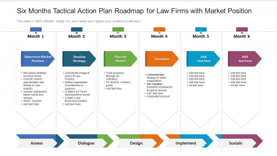 Six Months Tactical Action Plan Roadmap For Law Firms With Market Position Guidelines