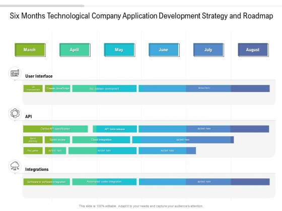 Six Months Technological Company Application Development Strategy And Roadmap Infographics Six Months Technological Company Application Development Strategy And Roadmap Infographics
