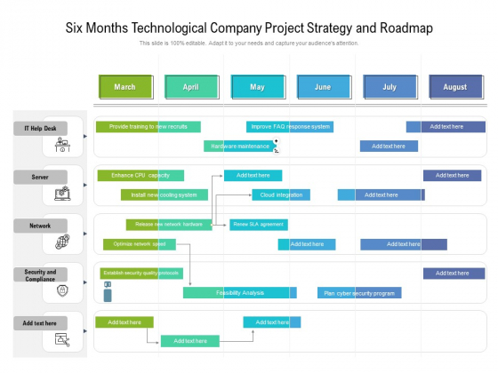 Six Months Technological Company Project Strategy And Roadmap Formats Six Months Technological Company Project Strategy And Roadmap Formats