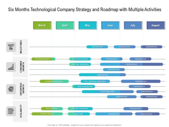 Six Months Technological Company Strategy And Roadmap With Multiple Activities Elements Six Months Technological Company Strategy And Roadmap With Multiple Activities Elements