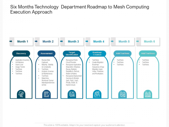 Six Months Technology Department Roadmap To Mesh Computing Execution Approach Icons Six Months Technology Department Roadmap To Mesh Computing Execution Approach Icons