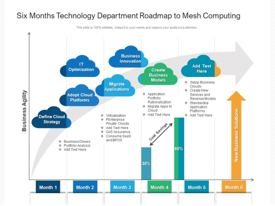 Six Months Technology Department Roadmap To Mesh Computing Inspiration Six Months Technology Department Roadmap To Mesh Computing Inspiration
