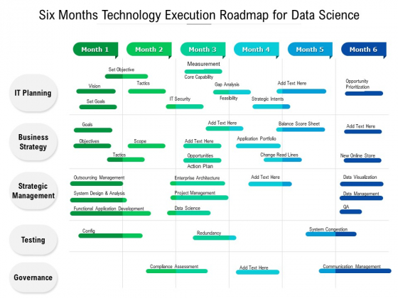 Six Months Technology Execution Roadmap For Data Science Structure Six Months Technology Execution Roadmap For Data Science Structure