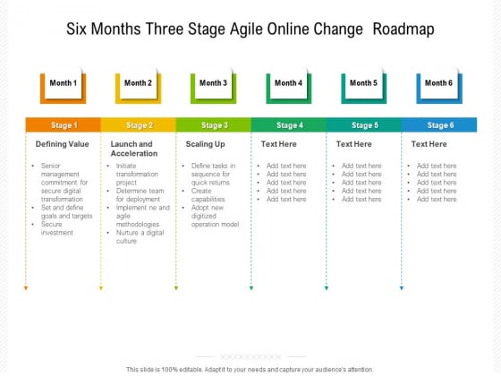 Six Months Three Stage Agile Online Change Roadmap Themes