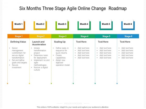 Six Months Three Stage Agile Online Change Roadmap Themes Six Months Three Stage Agile Online Change Roadmap Themes