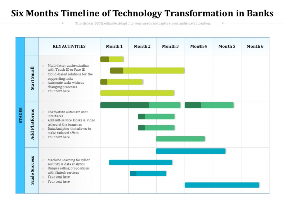 Six Months Timeline Of Technology Transformation In Banks Ppt PowerPoint Presentation Gallery Objects PDF Six Months Timeline Of Technology Transformation In Banks Ppt PowerPoint Presentation Gallery Objects PDF