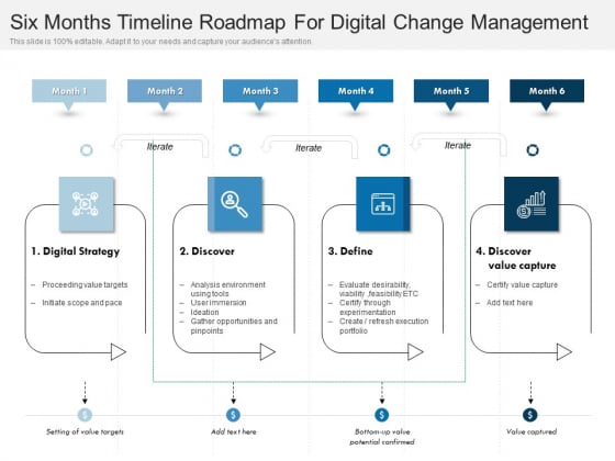 Six Months Timeline Roadmap For Digital Change Management Diagrams