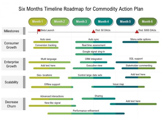 Six Months Timeline Roadmap For Product Strategy Information Six Months Timeline Roadmap For Product Strategy Information