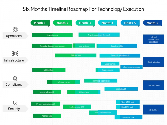 Six Months Timeline Roadmap For Technology Execution Clipart Six Months Timeline Roadmap For Technology Execution Clipart