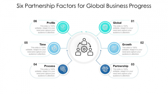 Six Partnership Factors For Global Business Progress Ppt PowerPoint Presentation Gallery Layouts PDF