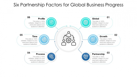 Six Partnership Factors For Global Business Progress Ppt PowerPoint Presentation Gallery Layouts PDF Six Partnership Factors For Global Business Progress Ppt PowerPoint Presentation Gallery Layouts PDF