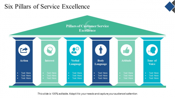 Six Pillars Of Service Excellence Ppt Powerpoint Presentation Shapes