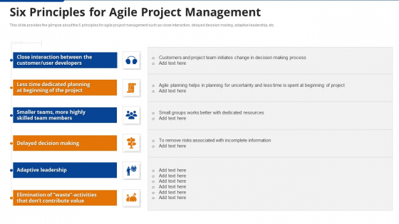 Six Principles For Agile Project Management Ppt Pictures Slide PDF Six Principles For Agile Project Management Ppt Pictures Slide PDF