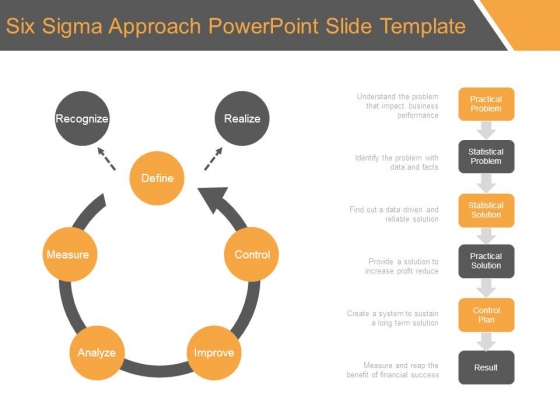Six Sigma Approach Powerpoint Slide Template Six Sigma Approach Powerpoint Slide Template