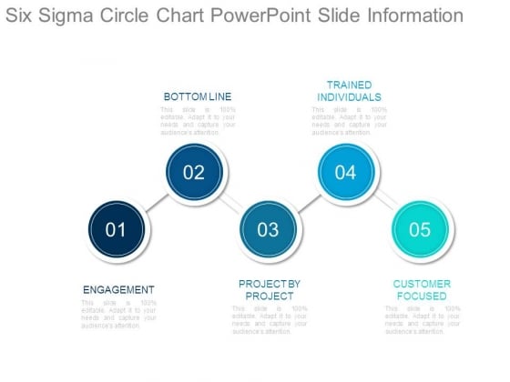 Six Sigma Circle Chart Powerpoint Slide Information Six Sigma Circle Chart Powerpoint Slide Information