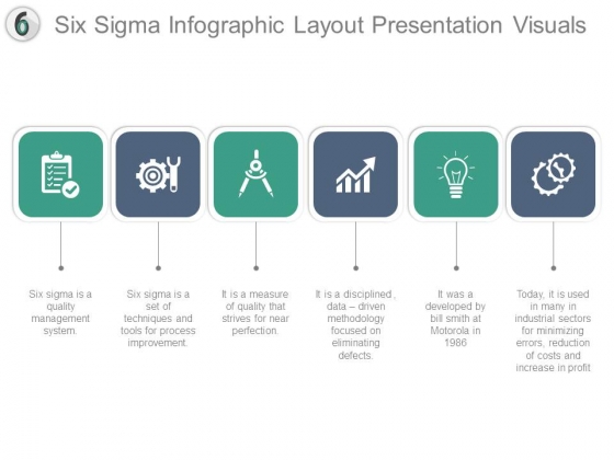 Six Sigma Infographic Layout Presentation Visuals Six Sigma Infographic Layout Presentation Visuals