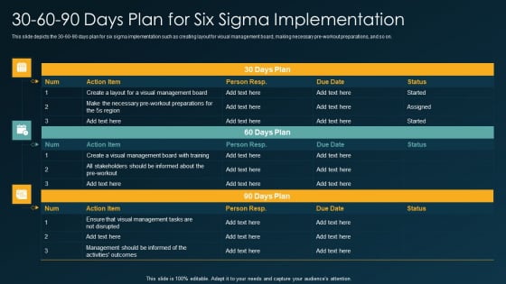 Six Sigma Methodology IT 30 60 90 Days Plan For Six Sigma Implementation Ppt Pictures Maker PDF Six Sigma Methodology IT 30 60 90 Days Plan For Six Sigma Implementation Ppt Pictures Maker PDF