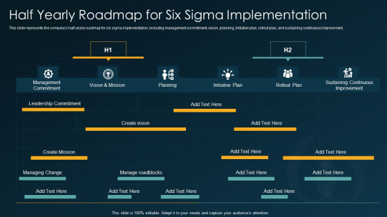 Six Sigma Methodology IT Half Yearly Roadmap For Six Sigma Implementation Ppt Slides Designs PDF Six Sigma Methodology IT Half Yearly Roadmap For Six Sigma Implementation Ppt Slides Designs PDF