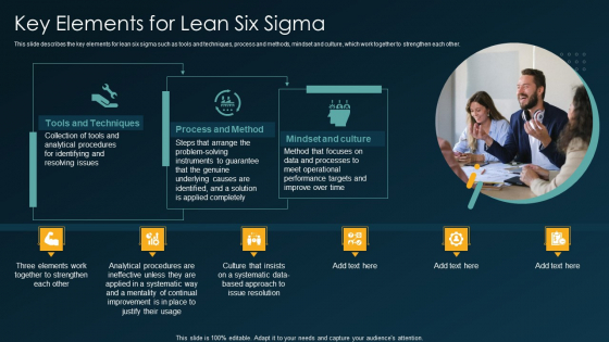 Six Sigma Methodology IT Key Elements For Lean Six Sigma Ppt Infographic Template Design Inspiration PDF Six Sigma Methodology IT Key Elements For Lean Six Sigma Ppt Infographic Template Design Inspiration PDF