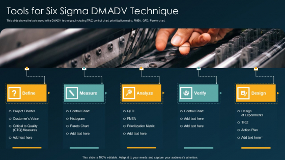 Six Sigma Methodology IT Tools For Six Sigma DMADV Technique Ppt Professional Templates PDF
